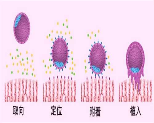 九江供卵代怀孕三代试管包儿子